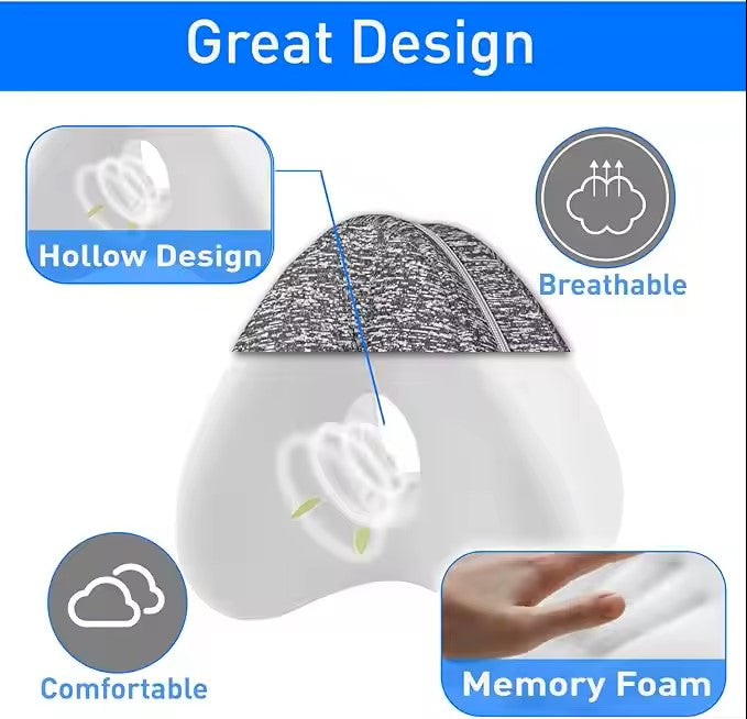 Beenkussen uitstekende kwaliteit in het verminderen van pijnklachten