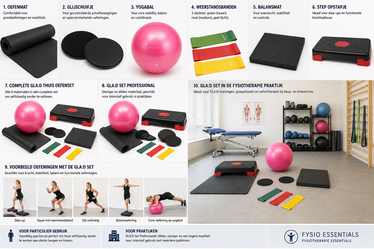 Voorbeelden van oefeningen met de GLA:D thuis oefenset in een fysiotherapie oefenzaal