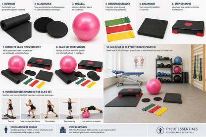 Voorbeelden van oefeningen met de GLA:D thuis oefenset in een fysiotherapie oefenzaal