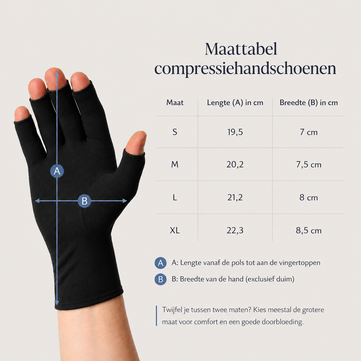 Maattabel voor compressiehandschoenen met afmetingen per maat S, M, L en XL en uitleg van handlengte en handbreedte